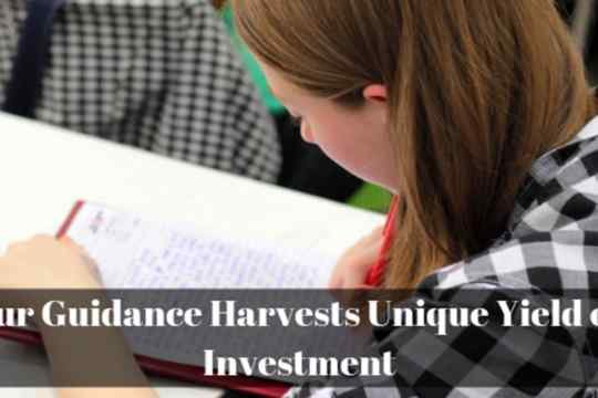 Educational Blog Post